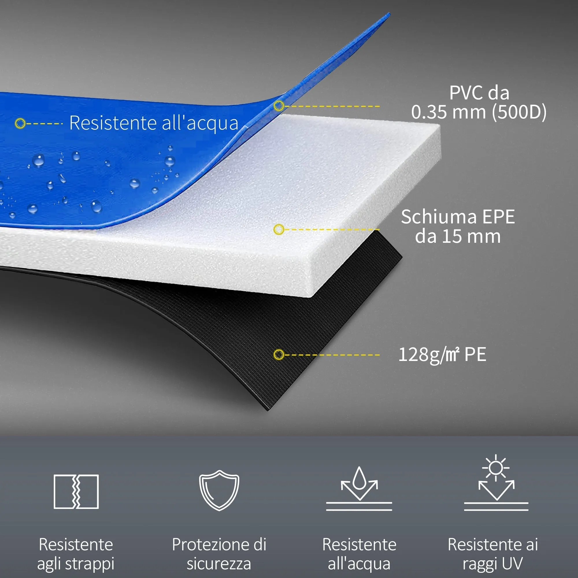 Padded Cover Board for Trampoline (Ø244cm) - Image 3