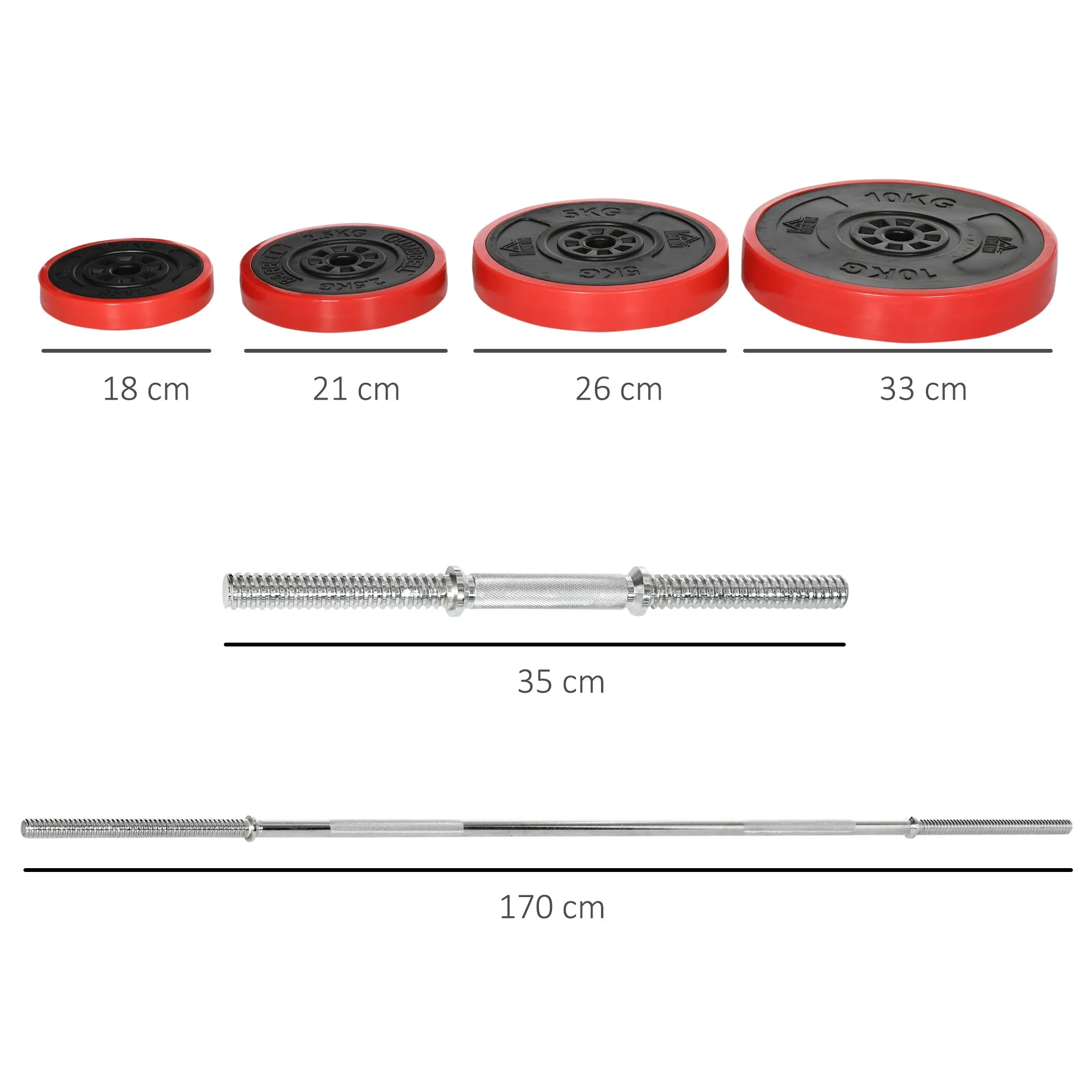 Barbell and Plates Set 65kg total for Home Workout, in Metal, Iron Sand and Rubber, Red - Image 3