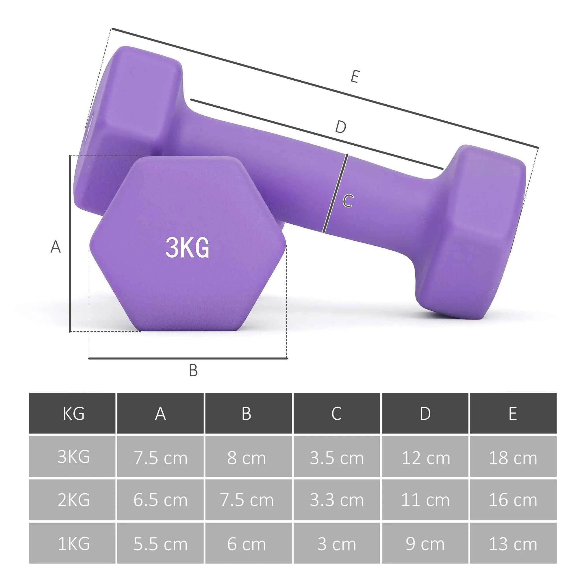 SPORTNOW Set of 6 Dumbbell Weights (2x1 kg, 2x2 kg, 2x3 kg) of 12 kg with Stand/Kettlebell, in Metal and PP Pink, Blue and Purple - Image 3